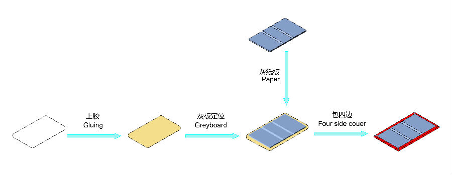 LY-485C-PK 全自動(dòng)視覺定位皮殼機(jī)03-01.jpg
